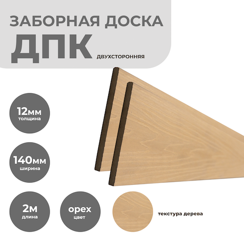 тест